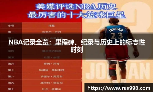 NBA记录全览：里程碑、纪录与历史上的标志性时刻